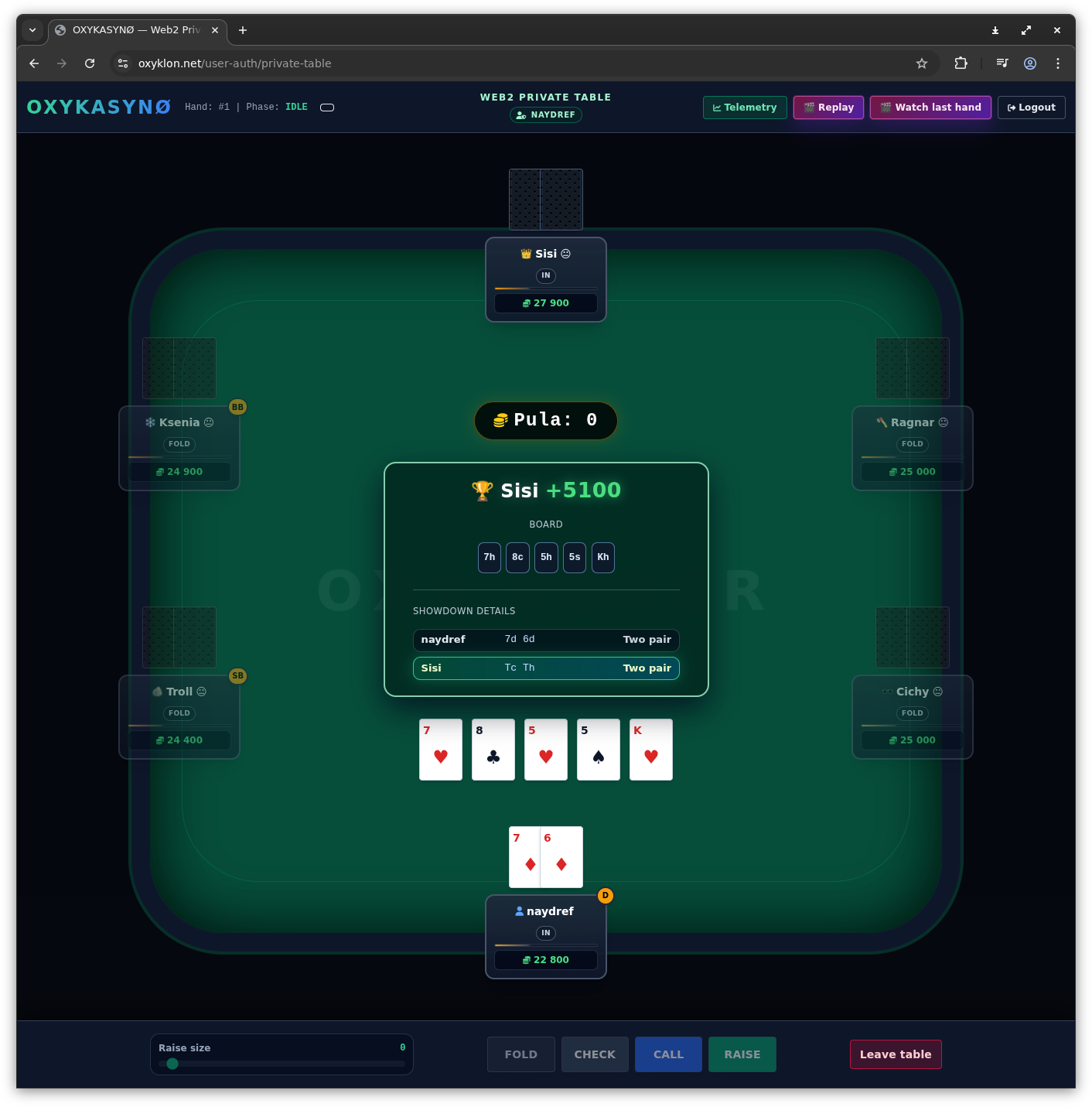 Showdown Resolution runtime screenshot